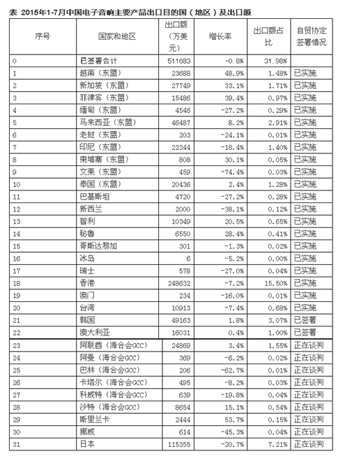 2015??1-7???泄?????????????????????????????????????????